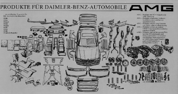 Не только AMG: вспоминаем самых известных тюнеров Mercedes-Benz