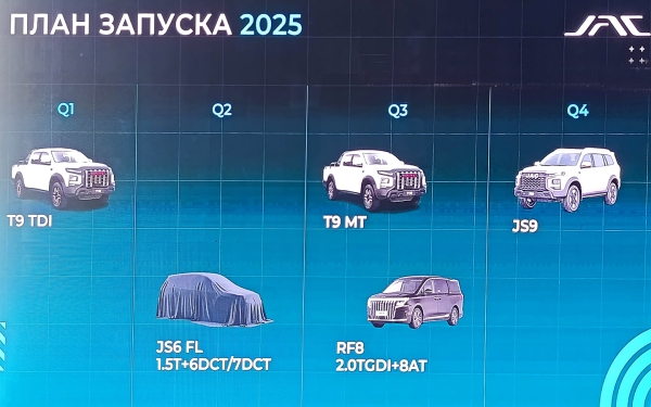 
7 новинок от JAC в России. Китайцы поделились планами на 2025 год
