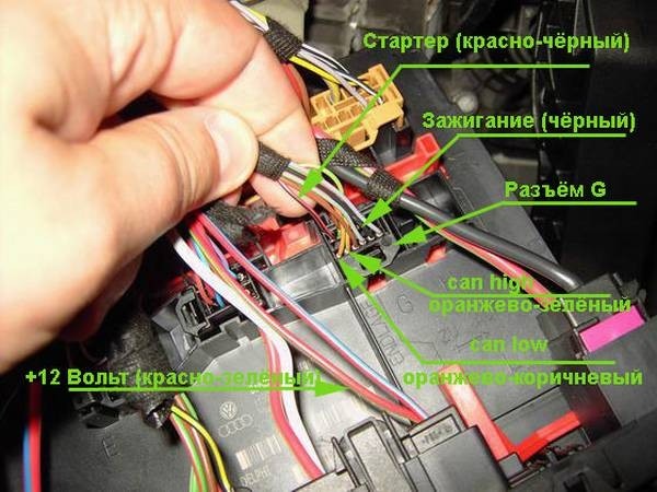 Как найти правильные точки подключения сигнализаций